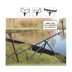 Technipeche ROD POD MINI TECHNIPÊCHE SENTINEL FEEDER