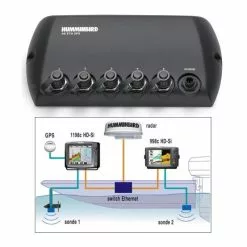 SWITCH ETHERNET HUMMINBIRD 5 PORTS
